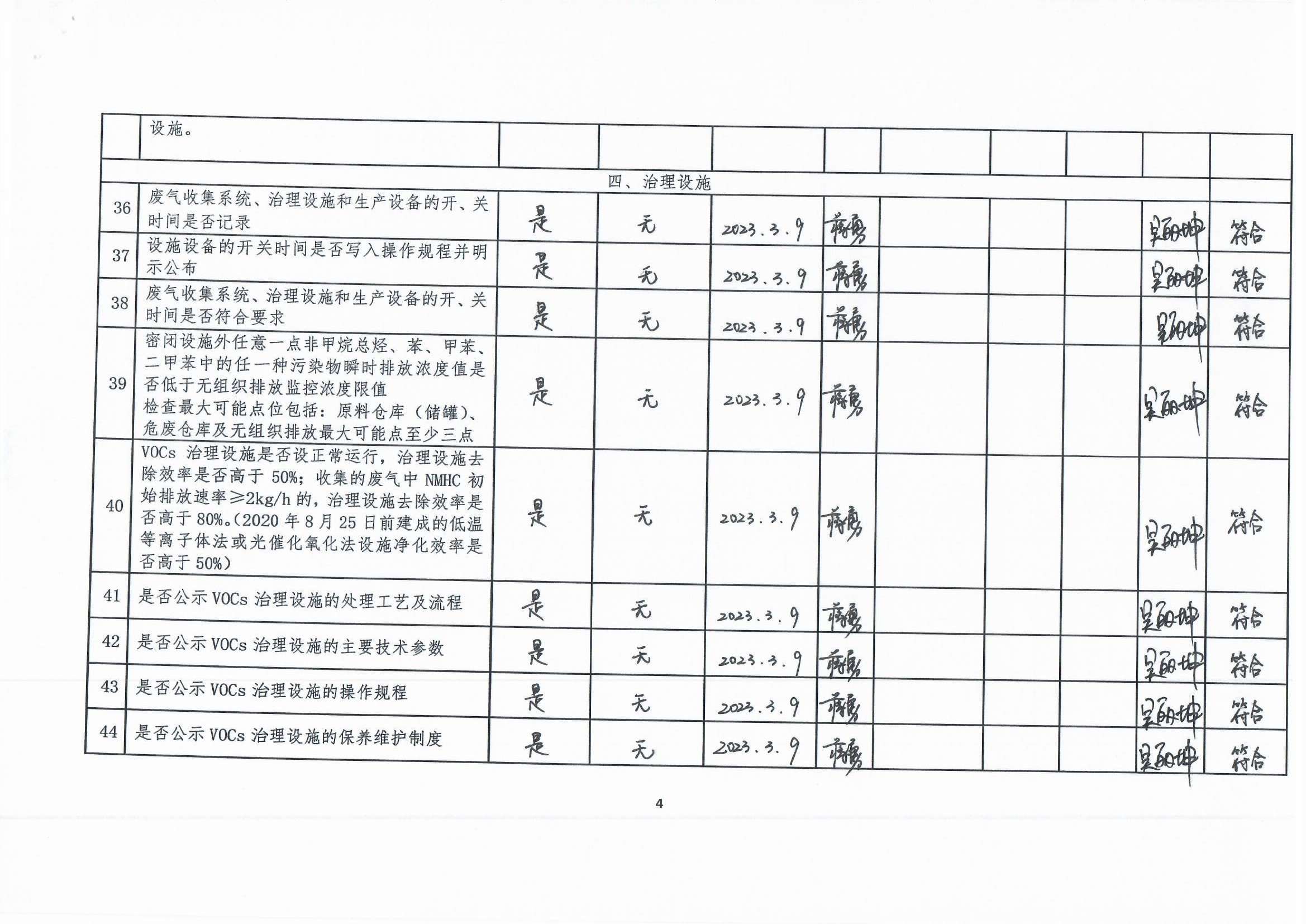 2023年第一季度揮發(fā)性有機物整治企業(yè)自查表_頁面_4.jpg