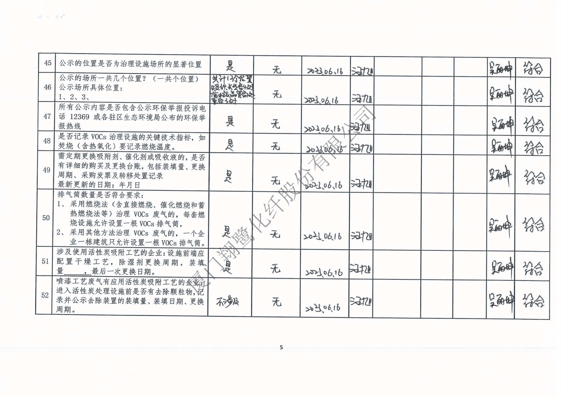 2023年第二季度揮發(fā)性有機(jī)物整治企業(yè)自查表_頁(yè)面_5.jpg