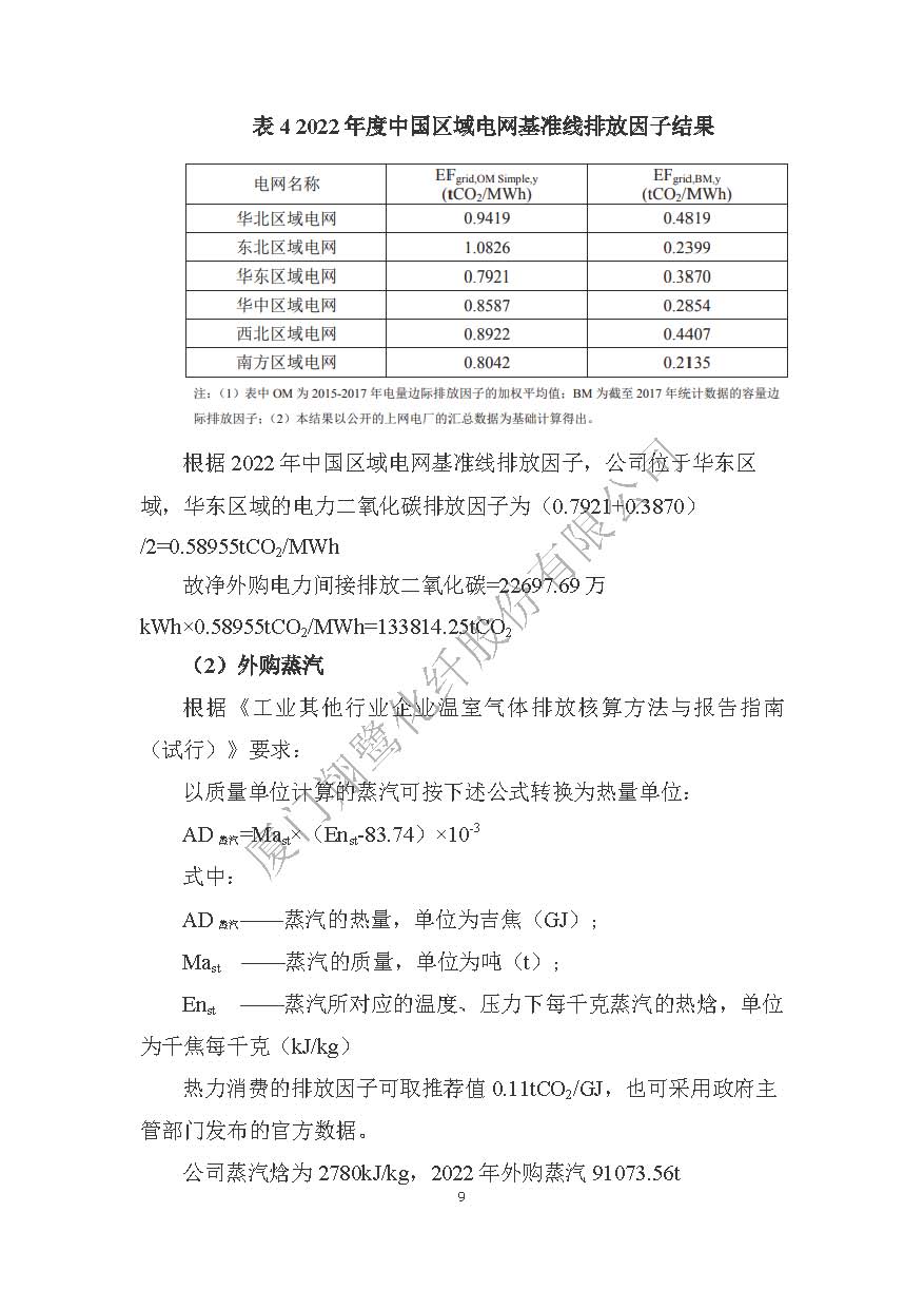 附件4：2022年溫室氣體排放自評價(jià)報(bào)告_頁面_11.jpg