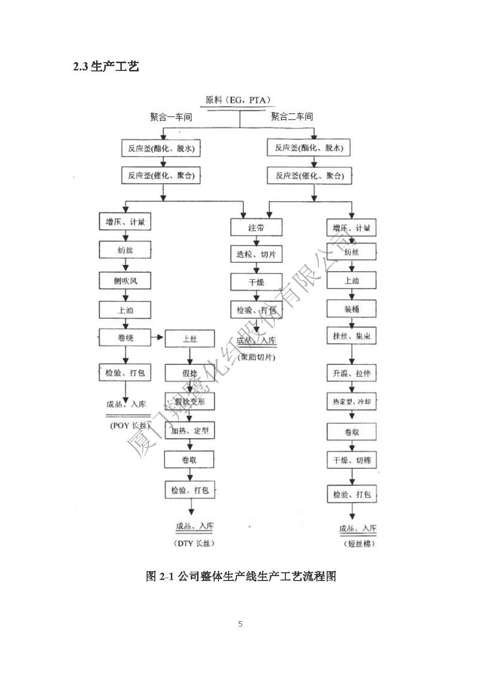 附件4：2022年溫室氣體排放自評價(jià)報(bào)告_頁面_07.jpg