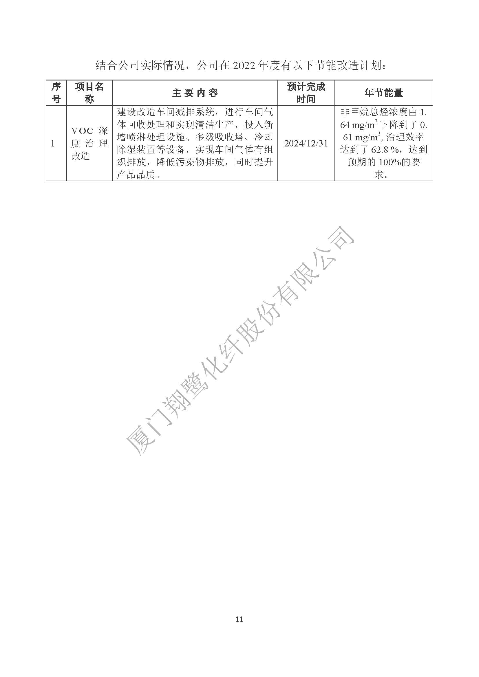 附件4：2022年溫室氣體排放自評價(jià)報(bào)告_頁面_13.jpg