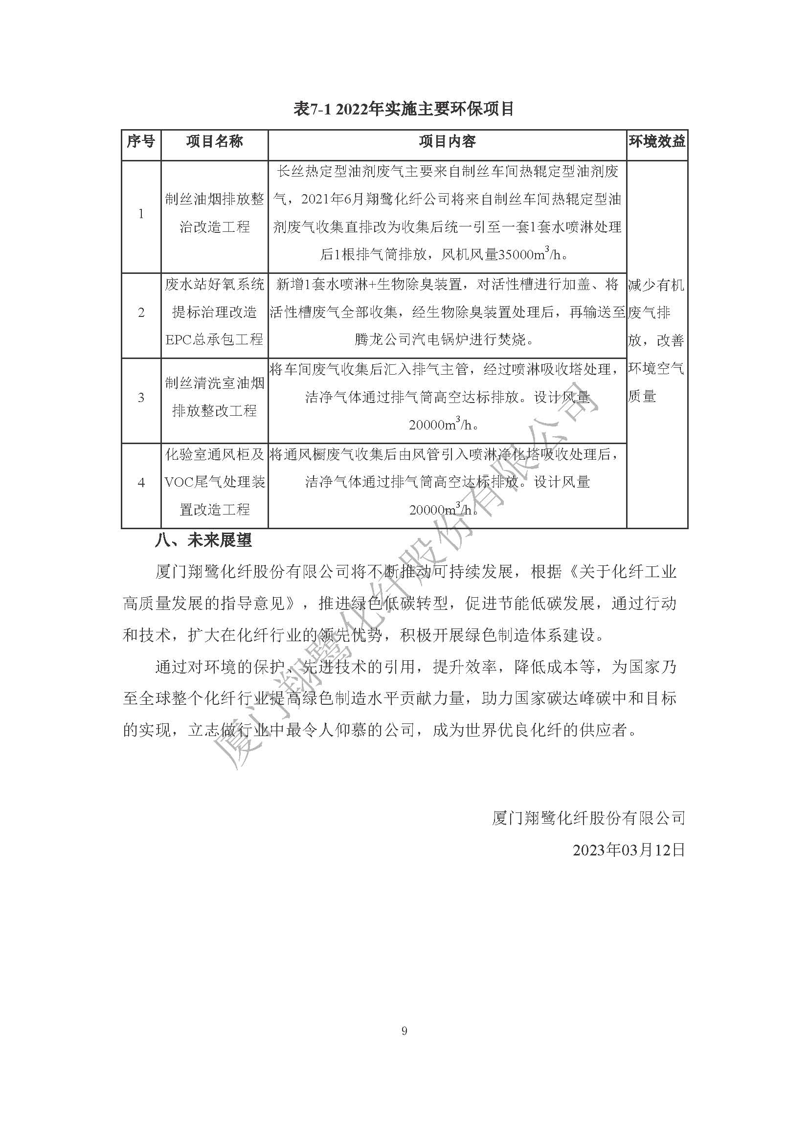 附件3：2022年度社會責(zé)任報告_頁面_11.jpg