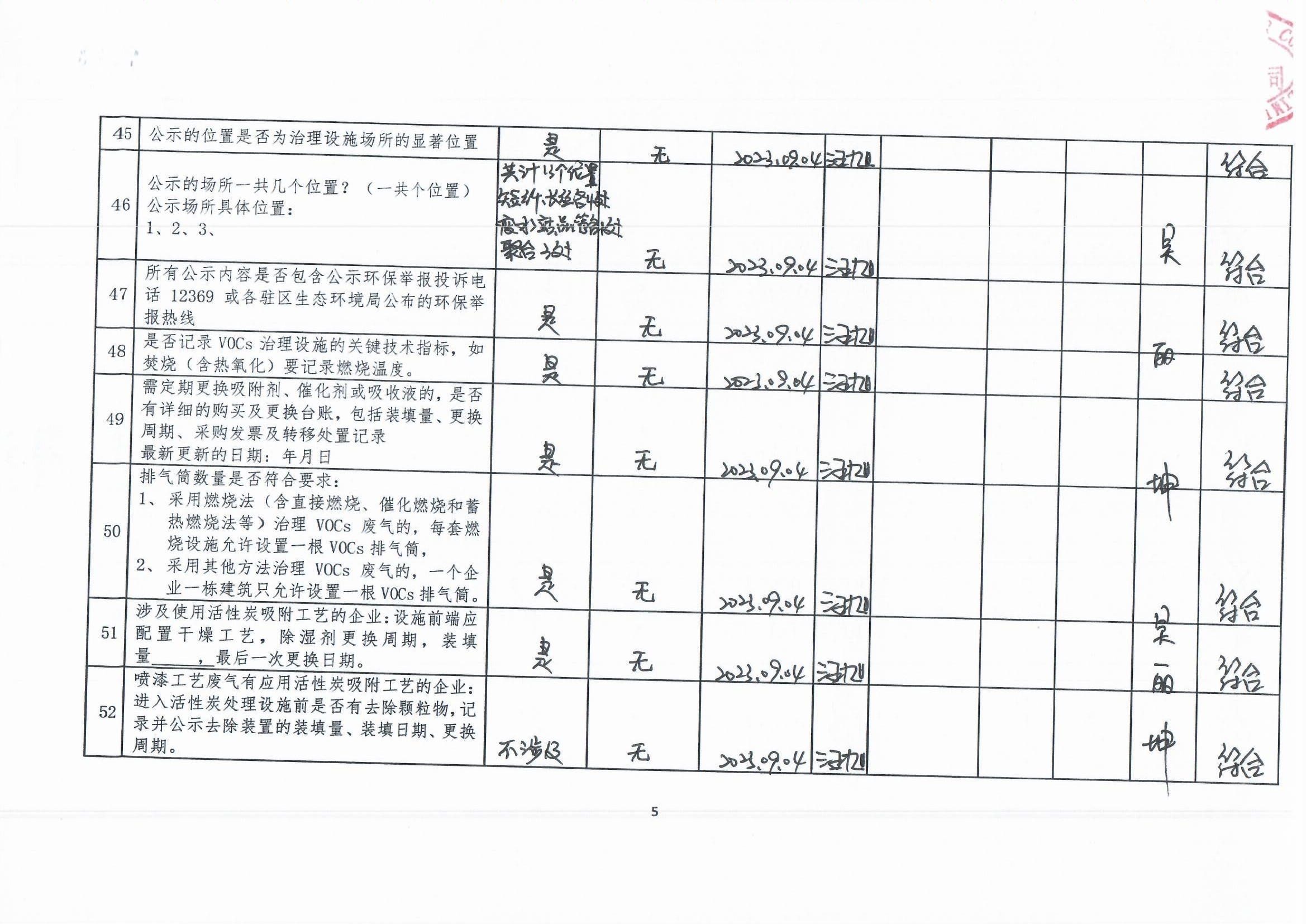 2023年第三季度揮發(fā)性有機(jī)物整治企業(yè)自查表_頁(yè)面_5.jpg