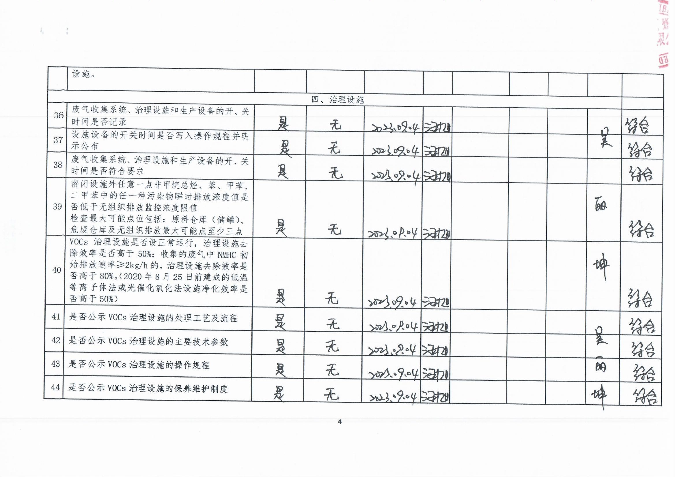 2023年第三季度揮發(fā)性有機(jī)物整治企業(yè)自查表_頁(yè)面_4.jpg