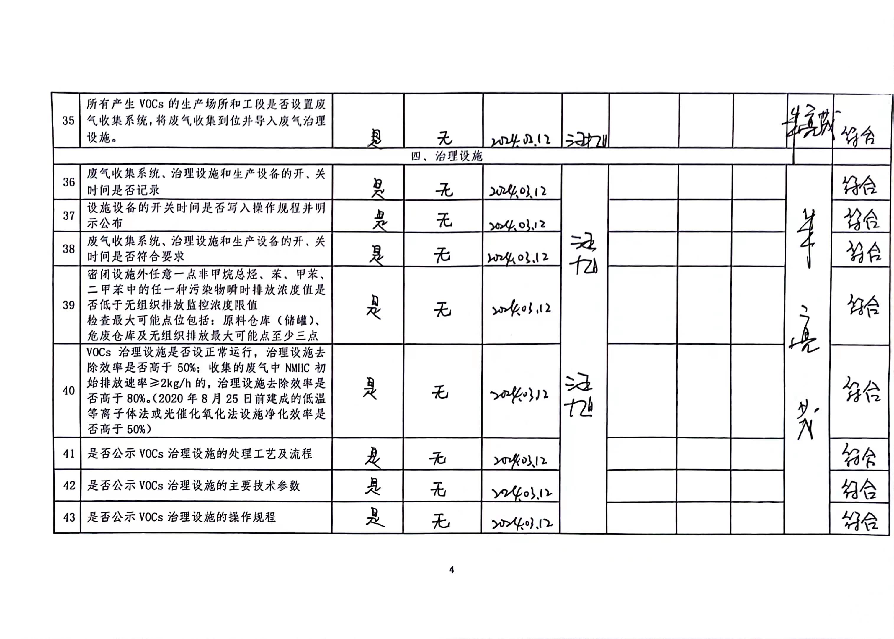 2024年第一季度揮發(fā)性有機(jī)物整治企業(yè)自查表_頁面_4.jpg