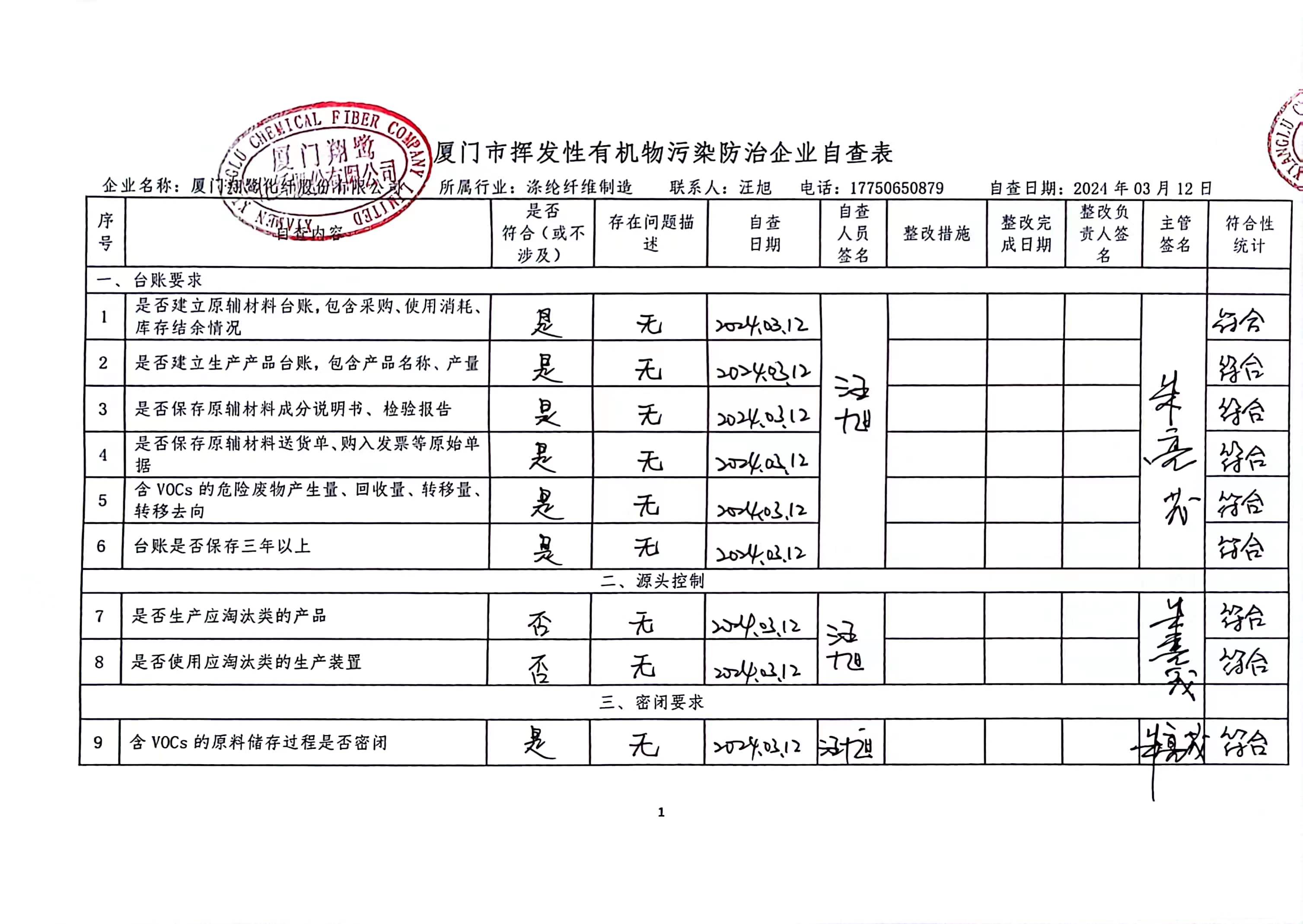 2024年第一季度揮發(fā)性有機(jī)物整治企業(yè)自查表_頁面_1.jpg