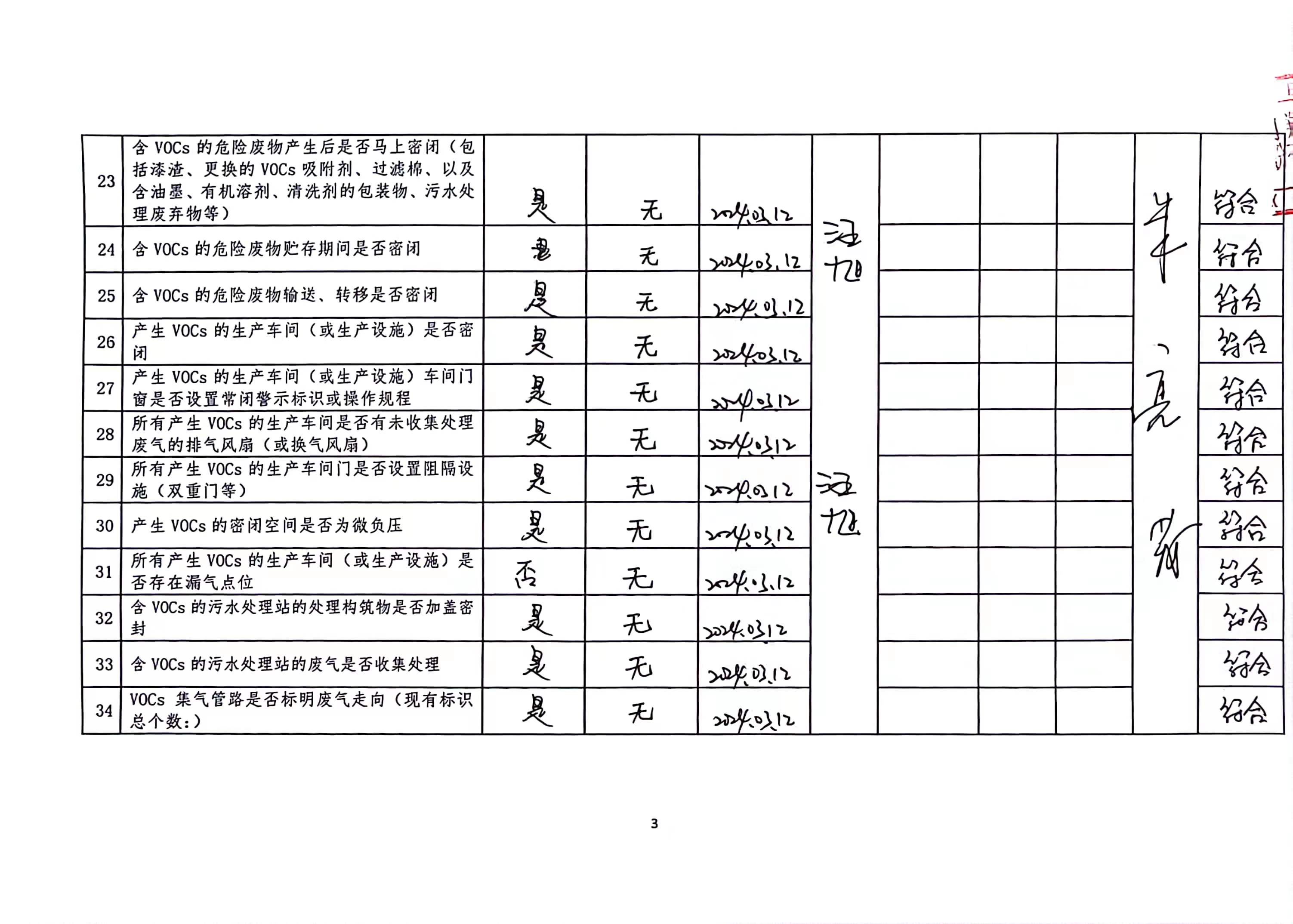 2024年第一季度揮發(fā)性有機(jī)物整治企業(yè)自查表_頁面_3.jpg