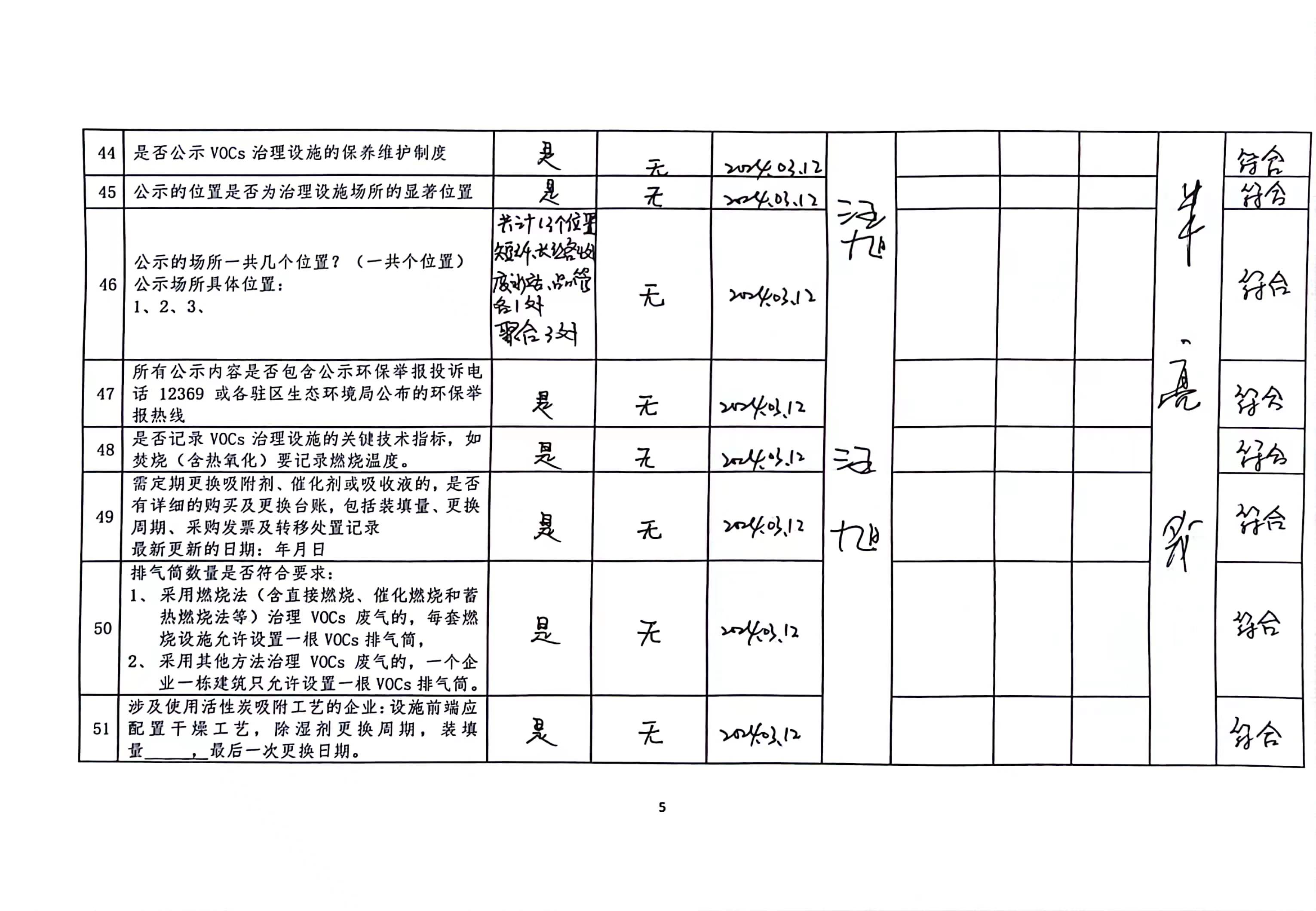 2024年第一季度揮發(fā)性有機(jī)物整治企業(yè)自查表_頁面_5.jpg