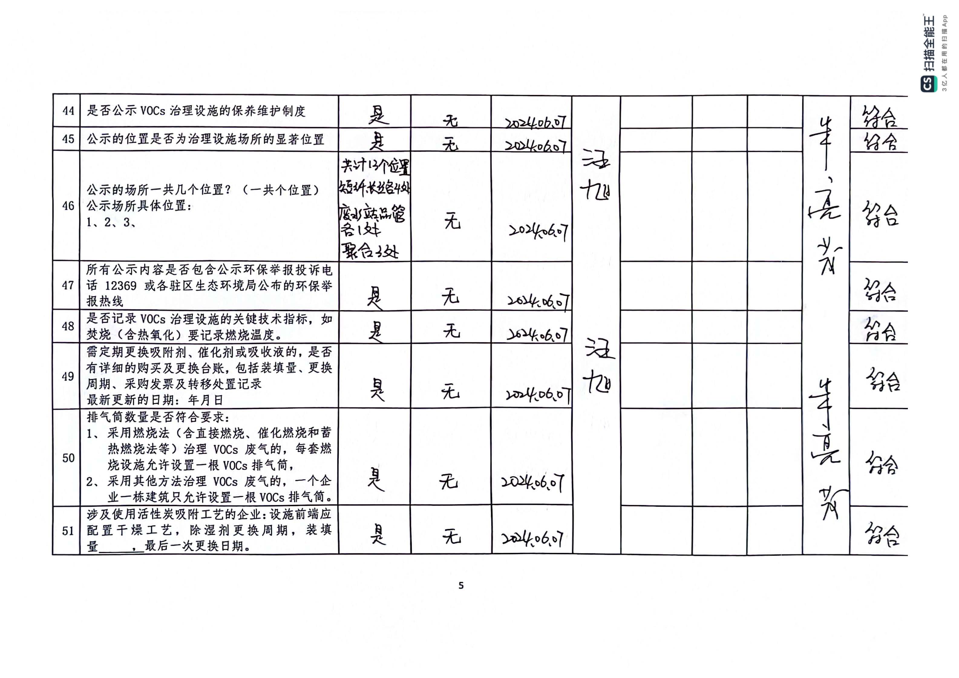 2024年第二季度揮發(fā)性有機物整治企業(yè)自查表(用印版)_頁面_5.jpg