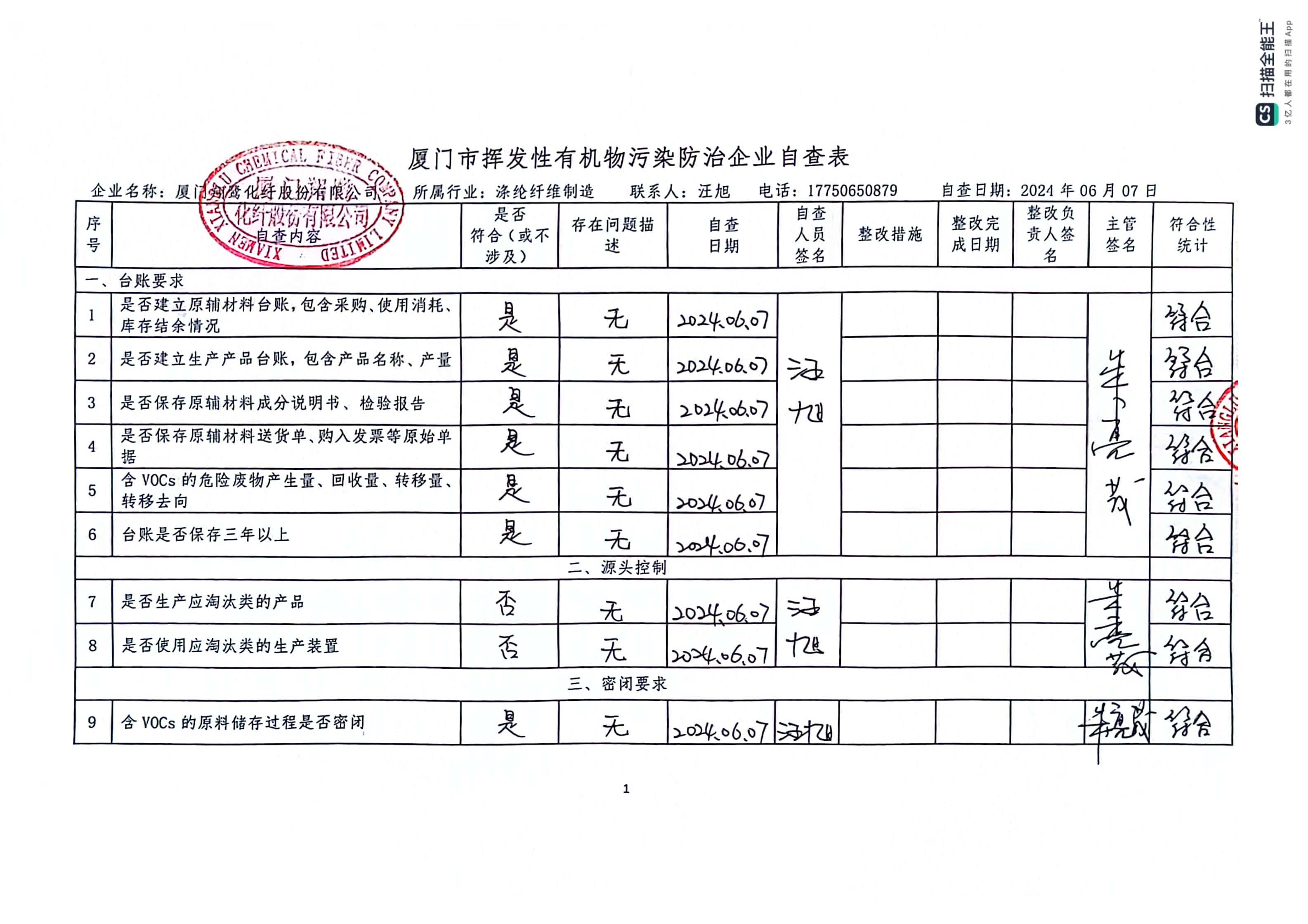 2024年第二季度揮發(fā)性有機物整治企業(yè)自查表(用印版)_頁面_1.jpg