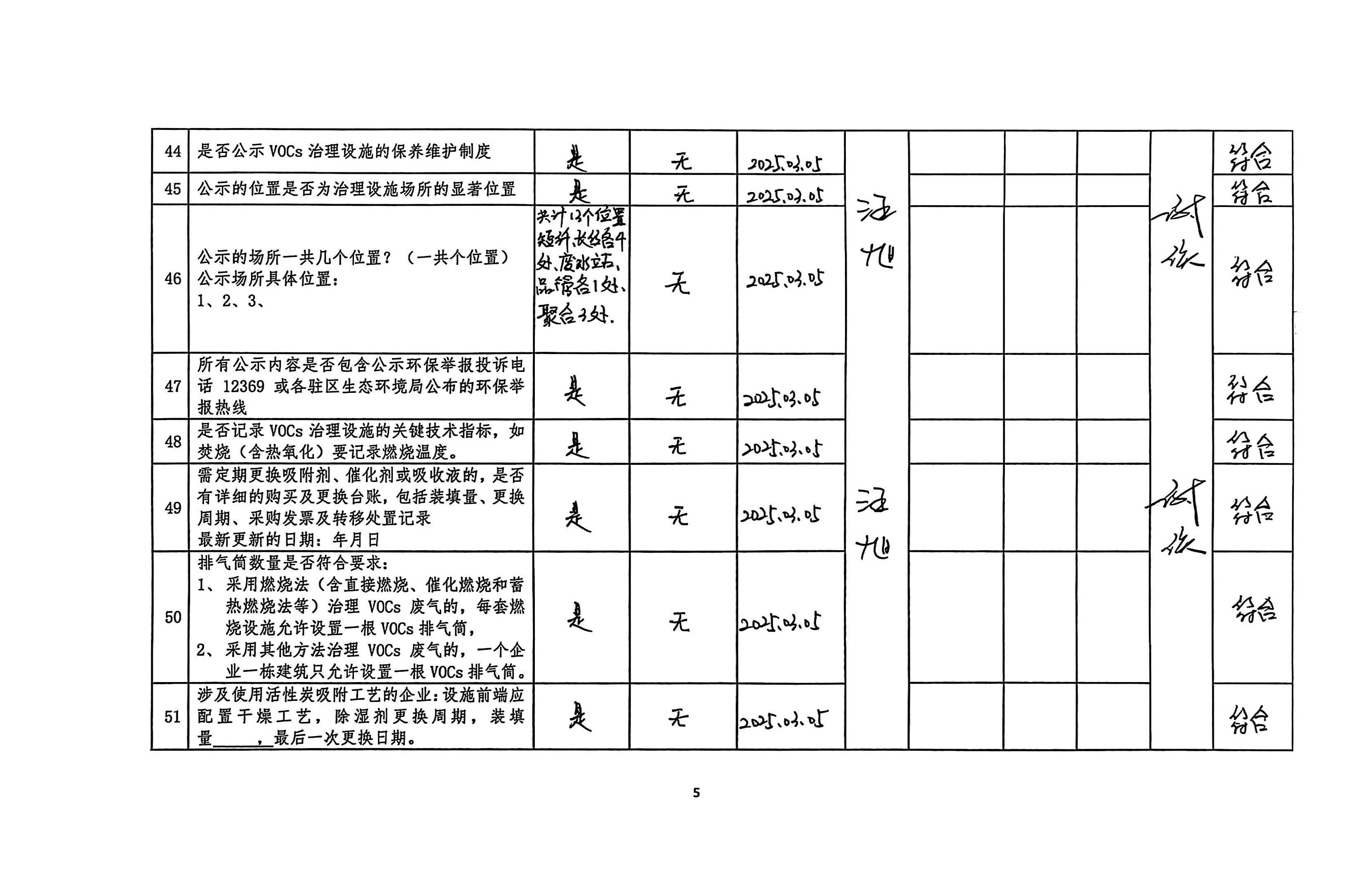 2025年第一季度揮發(fā)性有機(jī)物整治企業(yè)自查表(用印版)_頁面_5.jpg