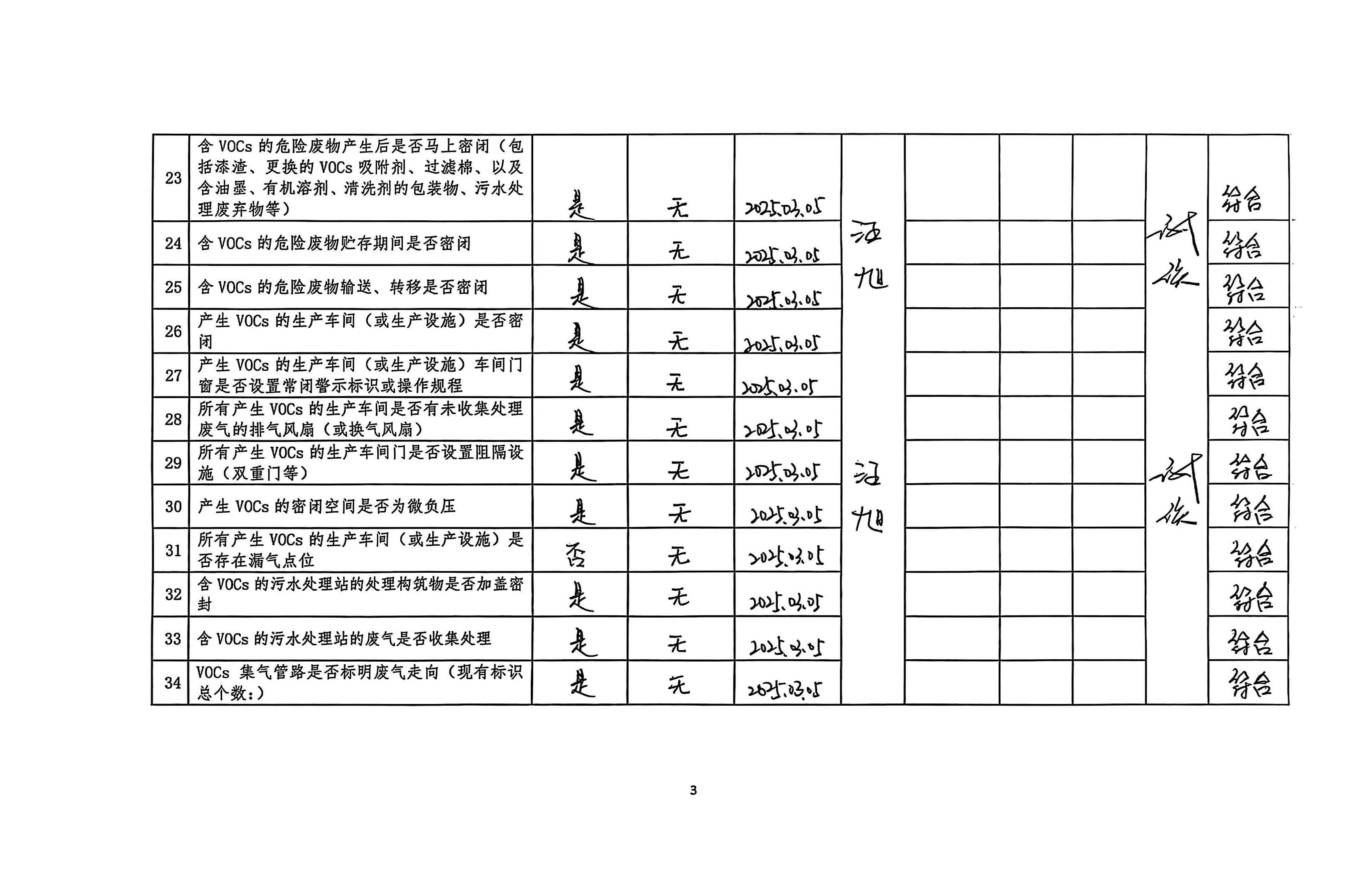 2025年第一季度揮發(fā)性有機(jī)物整治企業(yè)自查表(用印版)_頁面_3.jpg